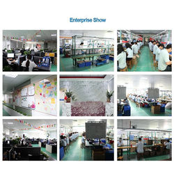 China Huizhou Youshengdao Technology Co.,Ltd factory